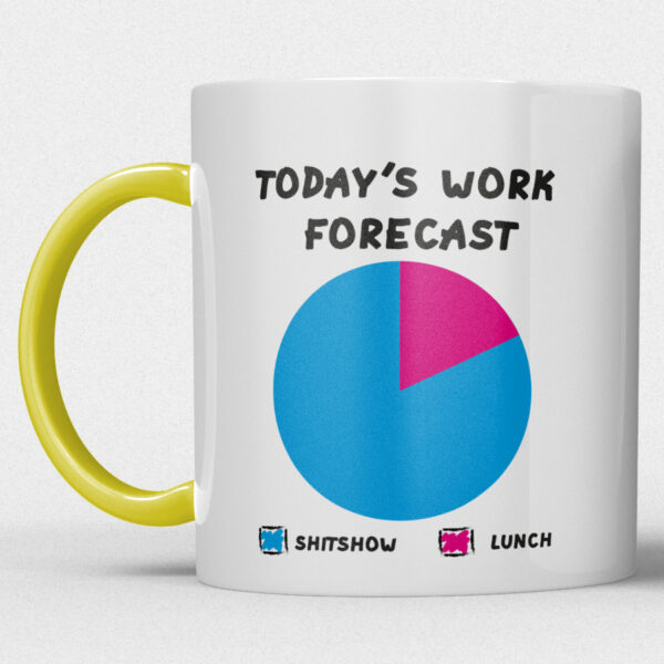 Mok – Today’s Work Forecast - Afbeelding 10