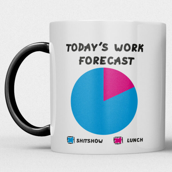 Mok – Today’s Work Forecast - Afbeelding 9