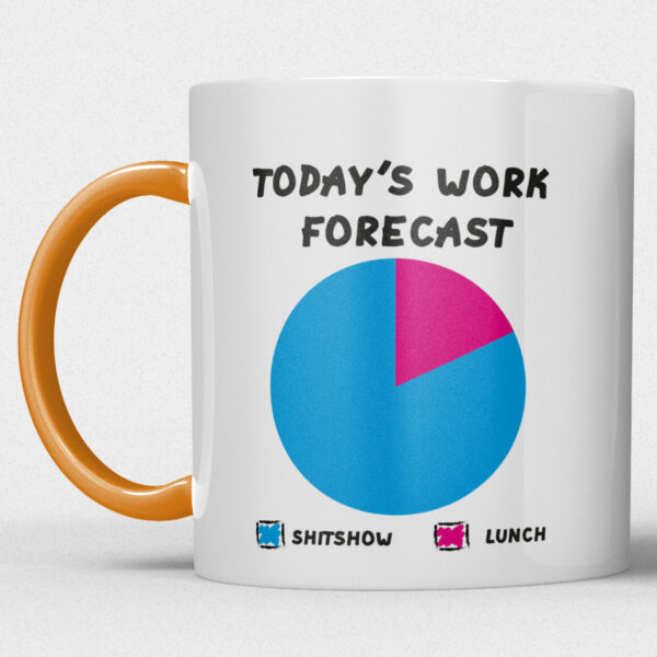 Mok – Today’s Work Forecast - Afbeelding 6