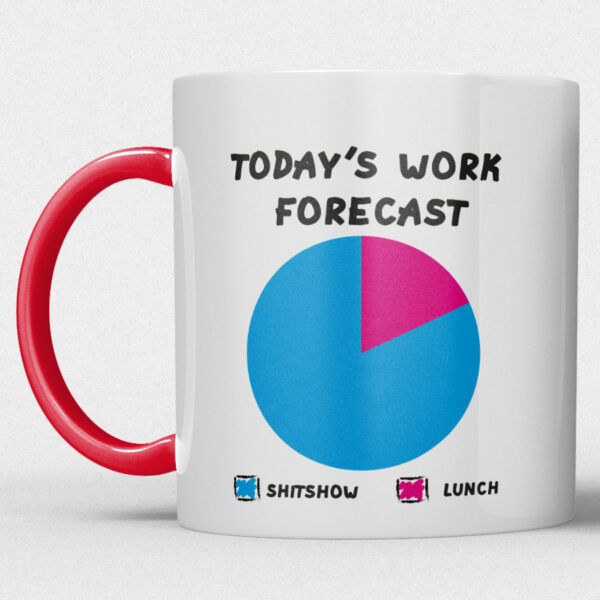 Mok – Today’s Work Forecast - Afbeelding 5