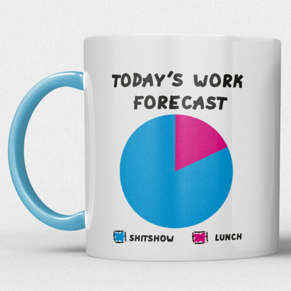 Mok – Today’s Work Forecast - Afbeelding 2